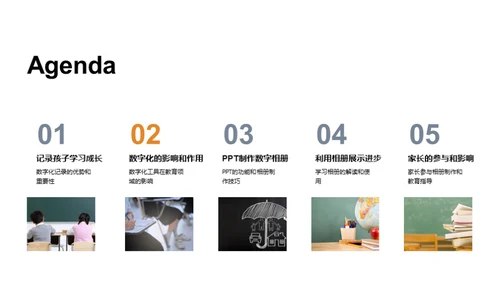 数字化学习相册解析