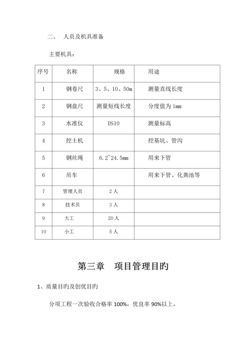 管网改造及安装方案.docx