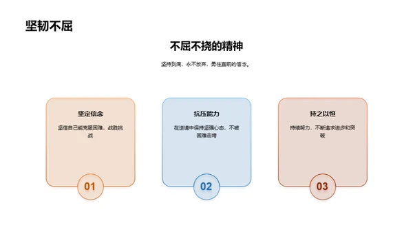 体育精神内涵及应用