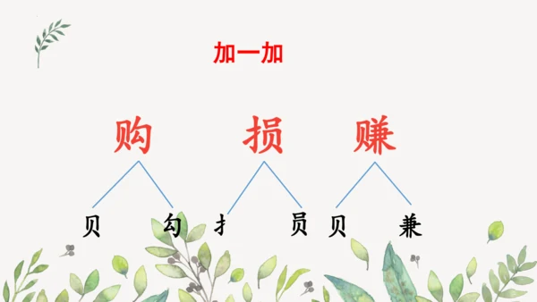 识字3 贝的故事（第一课时）课件
