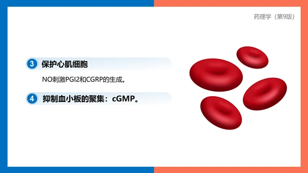 医院心内科药理学抗心绞痛PPT模板