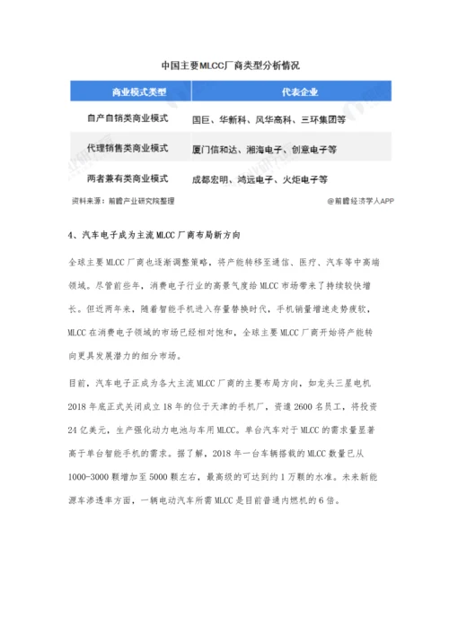 中国MLCC行业市场现状及发展趋势分析-汽车电子成为主流厂商发展布局新方向.docx