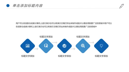 生物基因化学医疗医学DNA学术研究PPT