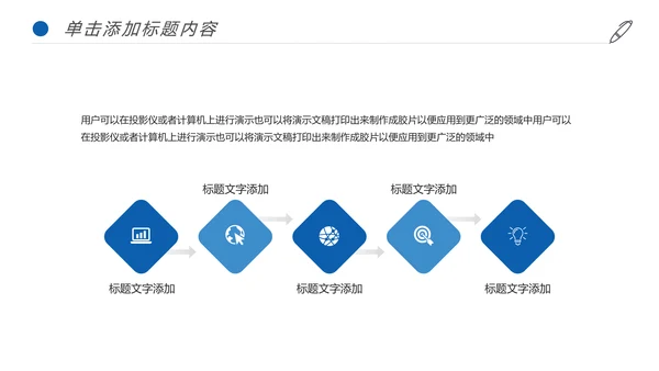 生物基因化学医疗医学DNA学术研究PPT