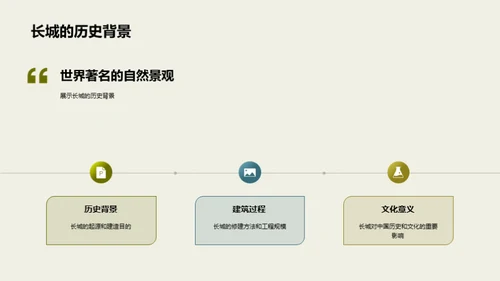 自然景观的奥秘