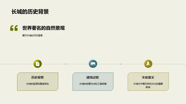 自然景观的奥秘