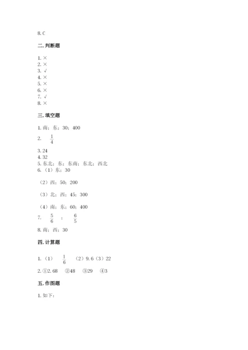 人教版六年级上册数学期中测试卷精品（能力提升）.docx