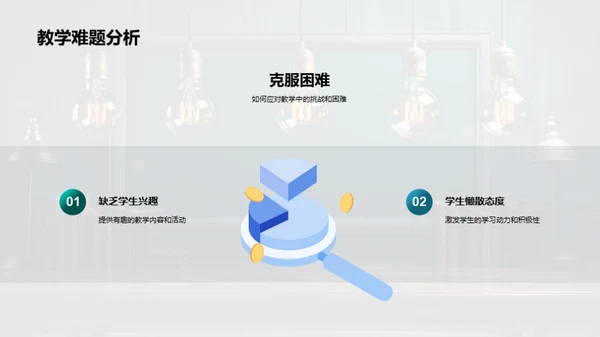 构建创新思维教学