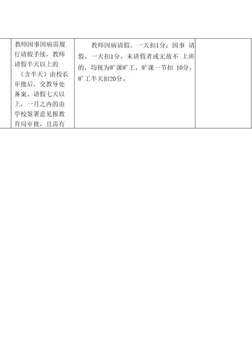 教师积分制评分细则