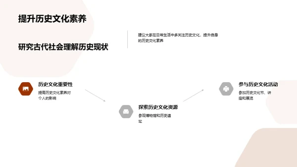 古今映照：历史秘境