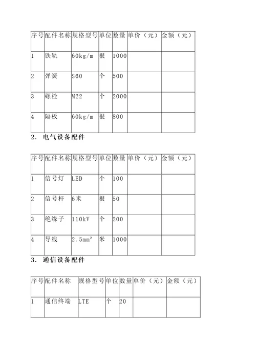 抚顺铁路养护配件报价单