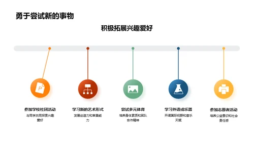 初中生涯启航