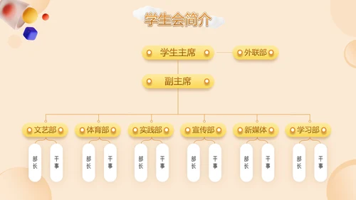 橙色潮流插动漫风学生会招新PPT模版