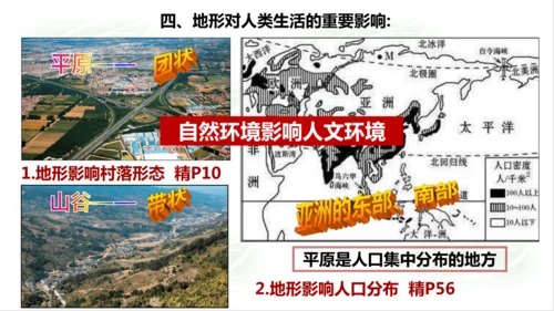 2.2.1地形多样 课件