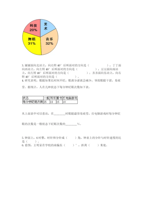 小学数学六年级上册期末测试卷附完整答案【考点梳理】.docx