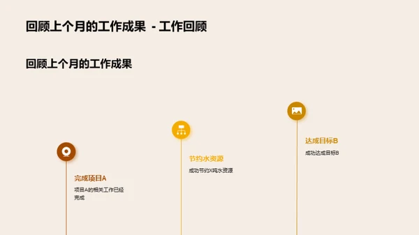 水源管理：挑战与未来