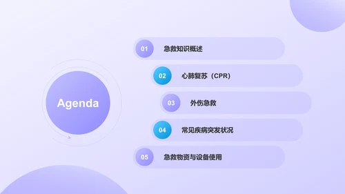 紫色3D风日常急救知识科普PPT模板