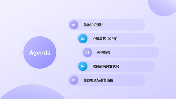 紫色3D风日常急救知识科普PPT模板
