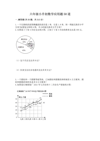 六年级小升初数学应用题50道附参考答案【突破训练】.docx