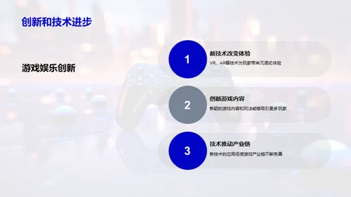 游戏娱乐行业剖析
