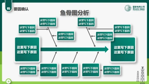 国家电网公司QC小组活动课题通用PPT模板