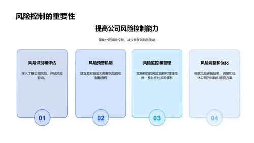 保险风险新管理策略