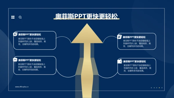 商务风蓝金总结汇报