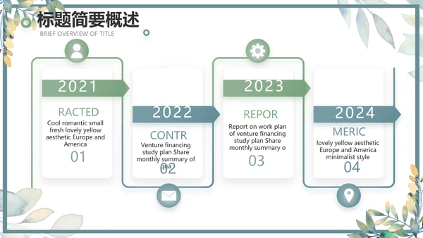 手绘水彩风个人述职报告动态PPT模板