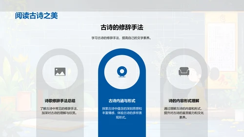 解析古诗韵律PPT模板
