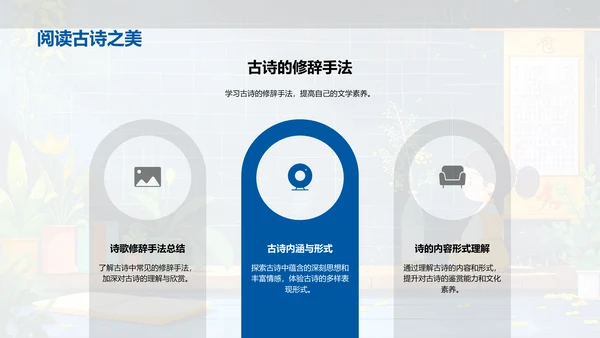 解析古诗韵律PPT模板
