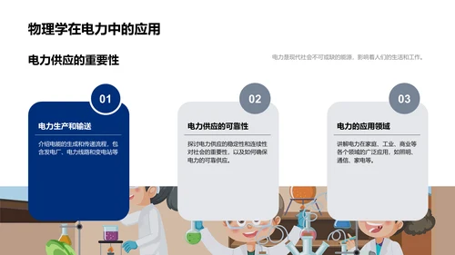 物理学应用解析