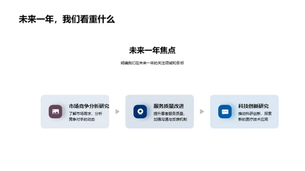 医疗未来蓝图