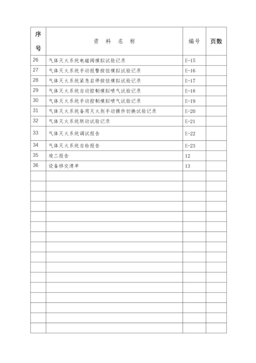 气体灭火系统消防资料.docx