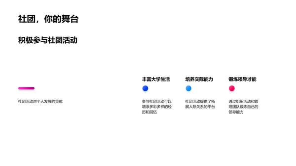 本科学习答辩PPT模板