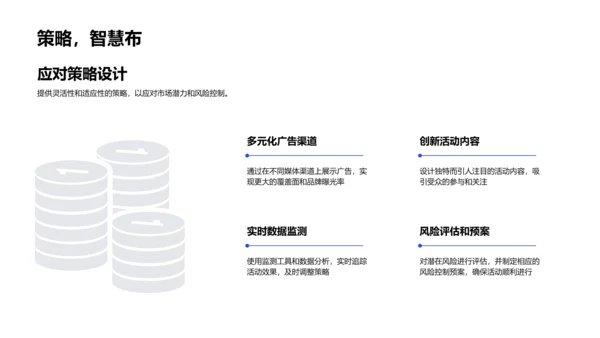 广告商需求满足策略PPT模板