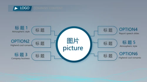 蓝色科技感AI智能大脑动态PPT