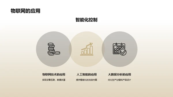 洗涤设备的技术革新