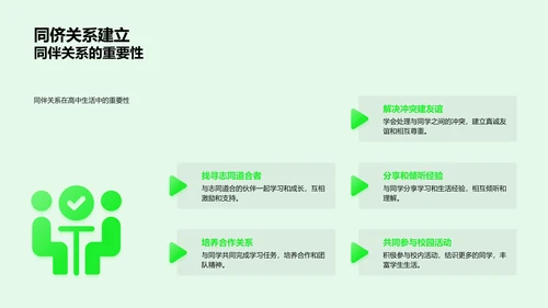 高中生活应对策略PPT模板