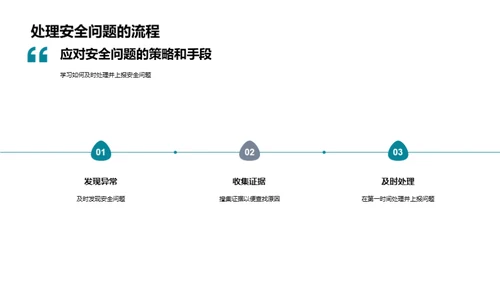 安全教育全方位