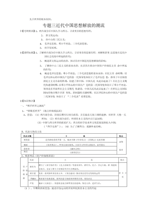 岳麓版高中历史必修三知识点