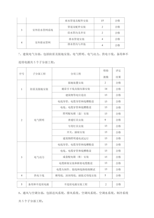 工程竣工施工总结.docx