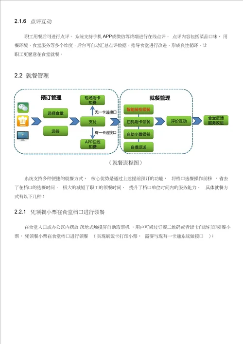 智能食堂管理系统建设实施方案