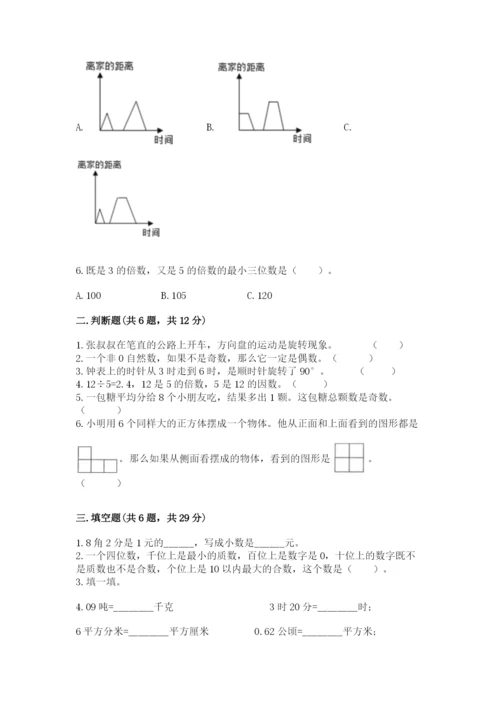 人教版五年级下册数学期末测试卷精品【黄金题型】.docx