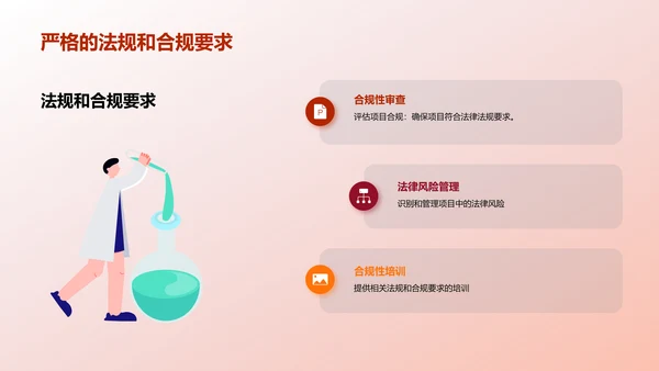 生物医药研发项目管理