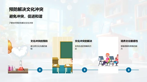 文化礼仪讲座PPT模板