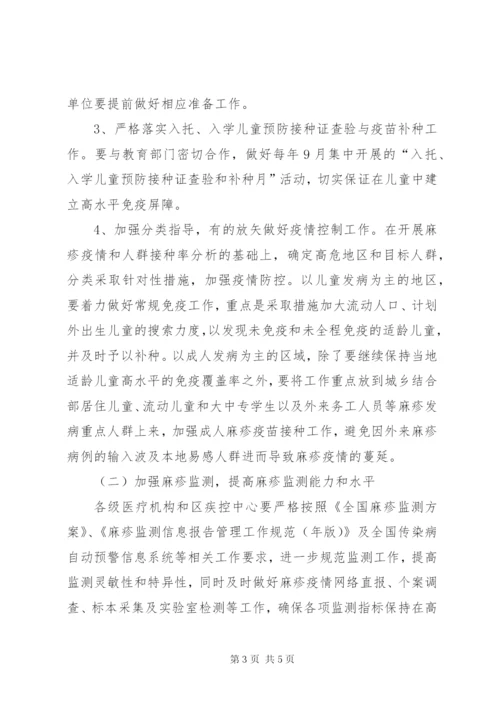 区政办麻疹疫情控制方案.docx