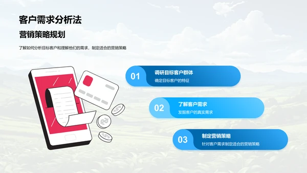 农产品营销策略