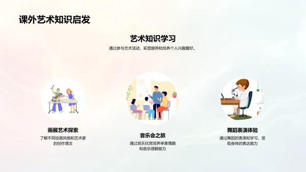 艺术教育讲座