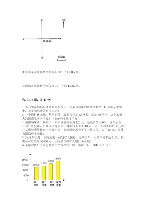 小升初数学综合练习试题及参考答案（预热题）.docx