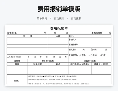 费用报销单模版